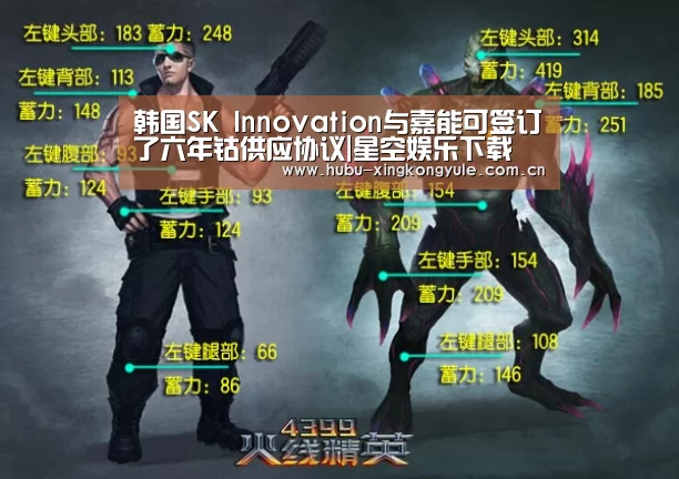 韩国SK Innovation与嘉能可签订了六年钴供应协议|星空娱乐下载(图1) 星空娱乐下载